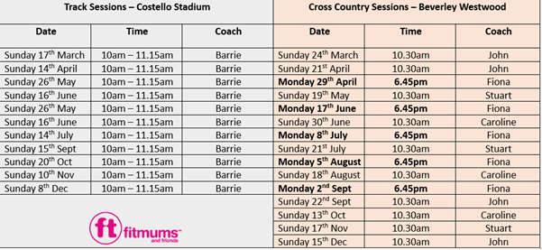 A table of track and cross country session dates