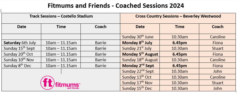 A table of track and cross country session dates