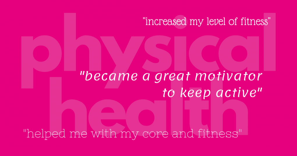 word art graphic using quotes about physical health
