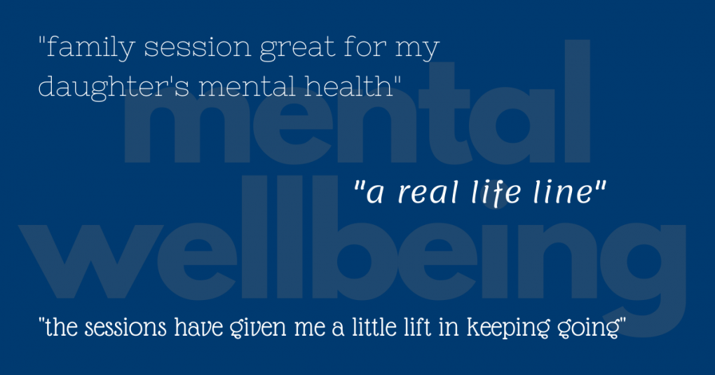 word art graphic using quotes about mental wellbeing