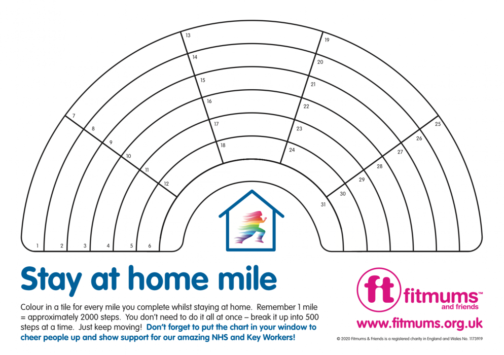 picture of rainbow chart for Stay at home mile