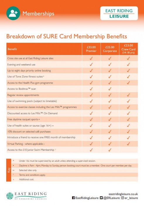 East Riding Leisure corporate membership flyer, page 2